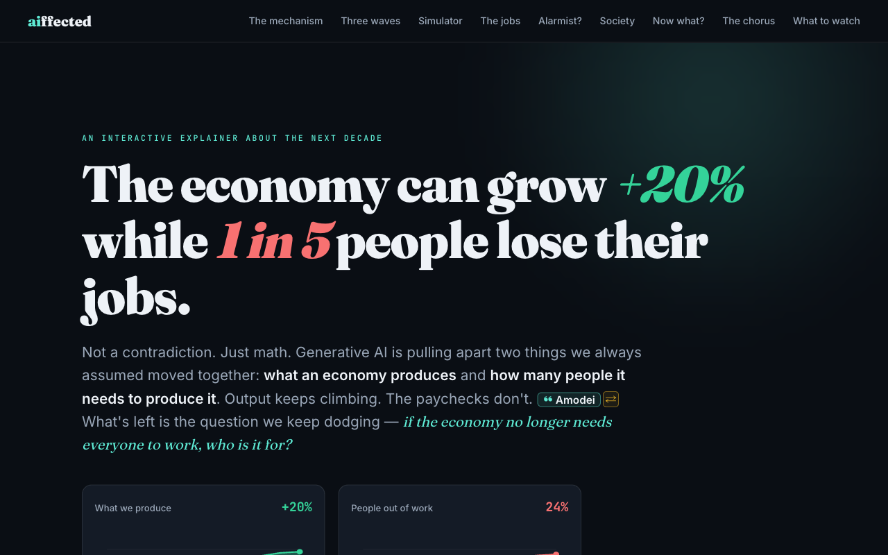 Aiffected screenshot